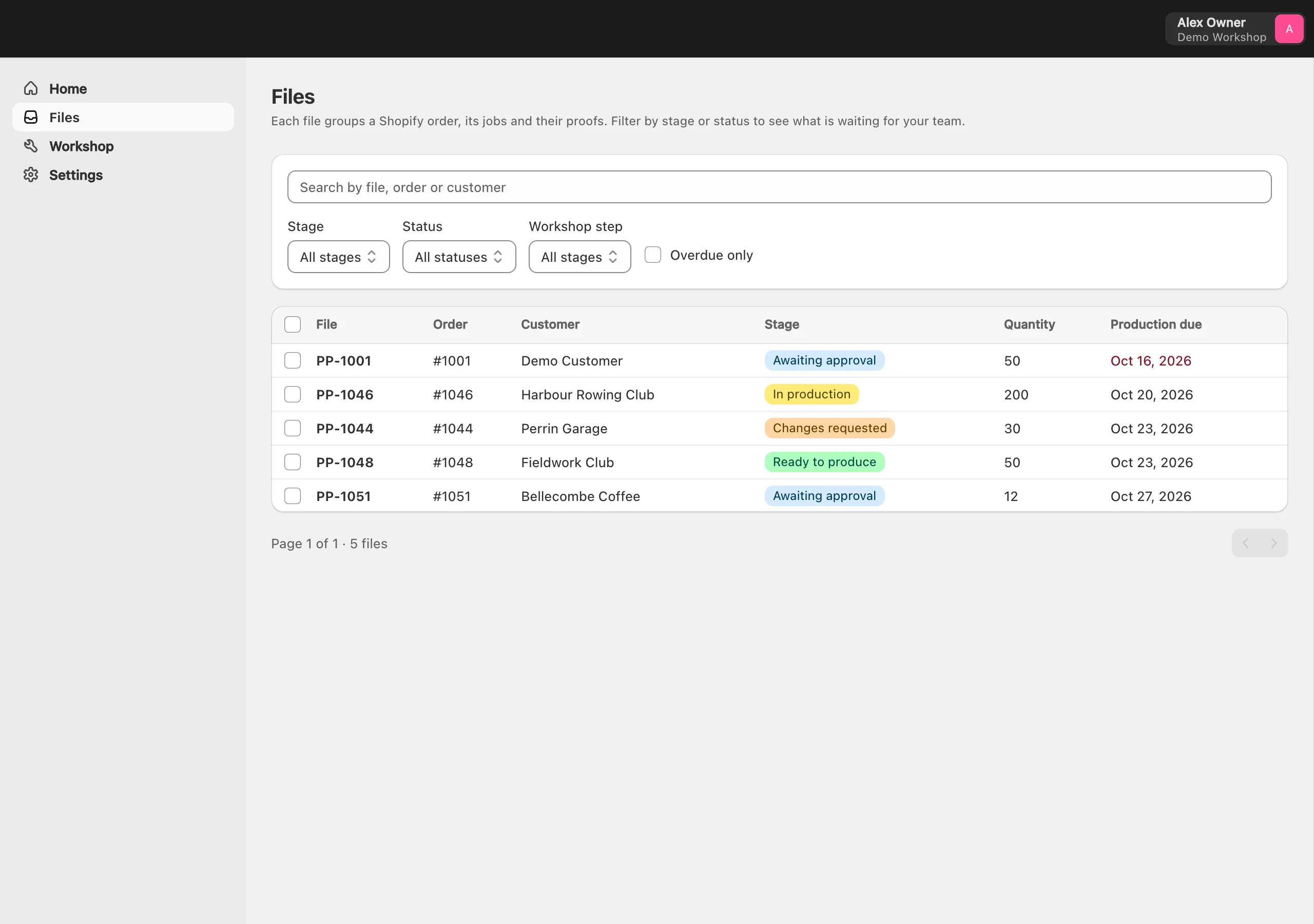 Files list in the ProofLivo admin: file PP-1048 for Fieldwork Club, 50 pieces, ready to produce.